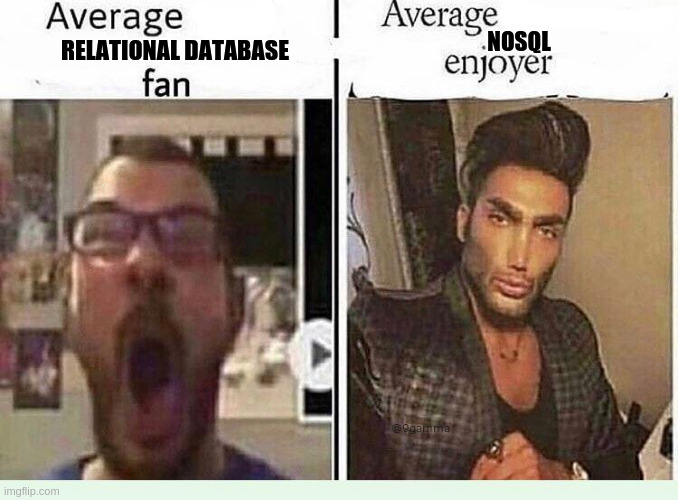 Meme comparison of SQL and NoSQL users